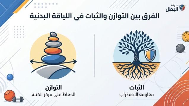 الفرق بين التوازن والثبات في اللياقة البدنية