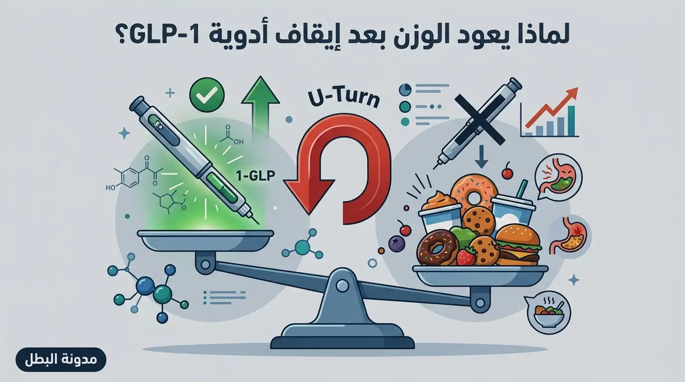 لماذا يعود الوزن بعد إيقاف أدوية GLP-1؟