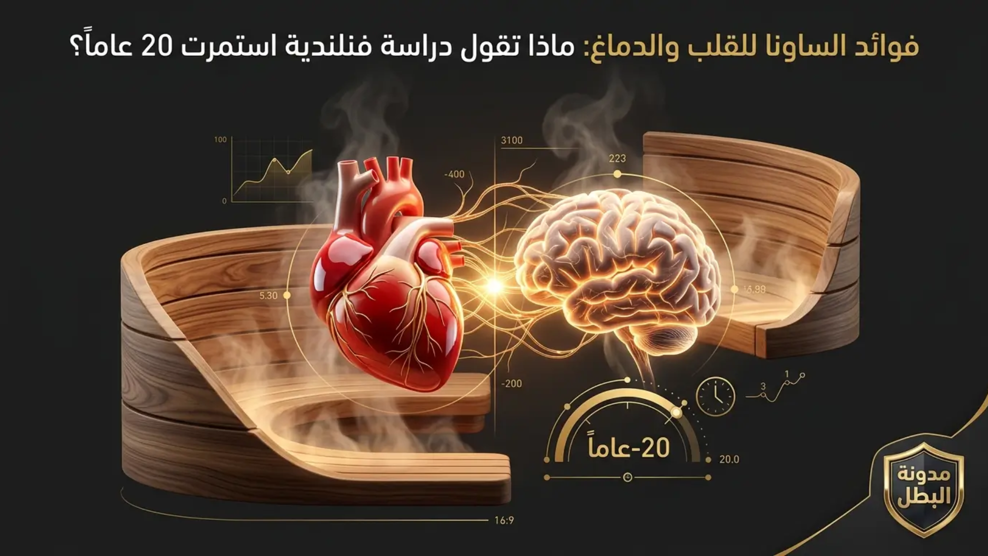 فوائد الساونا للقلب والدماغ: ماذا تقول دراسة فنلندية استمرت 20 عاماً؟